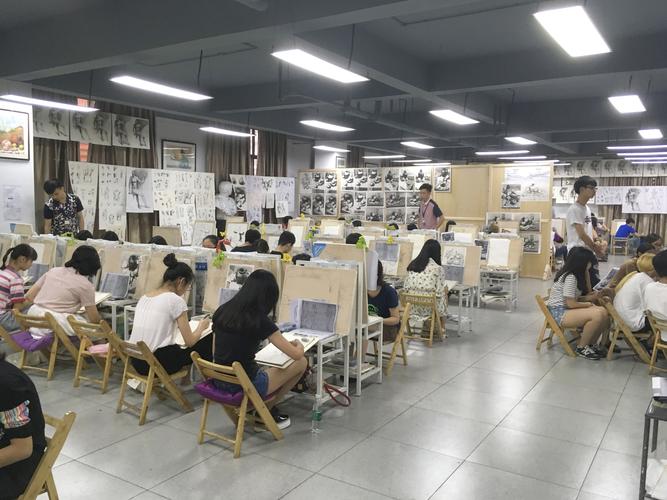 美术艺考培训画室哪家好