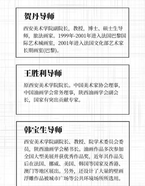 美术教育机构师资简介