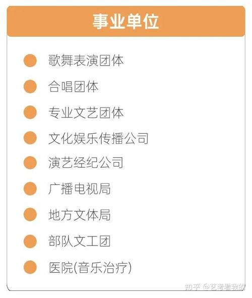 音乐有什么好的就业方向