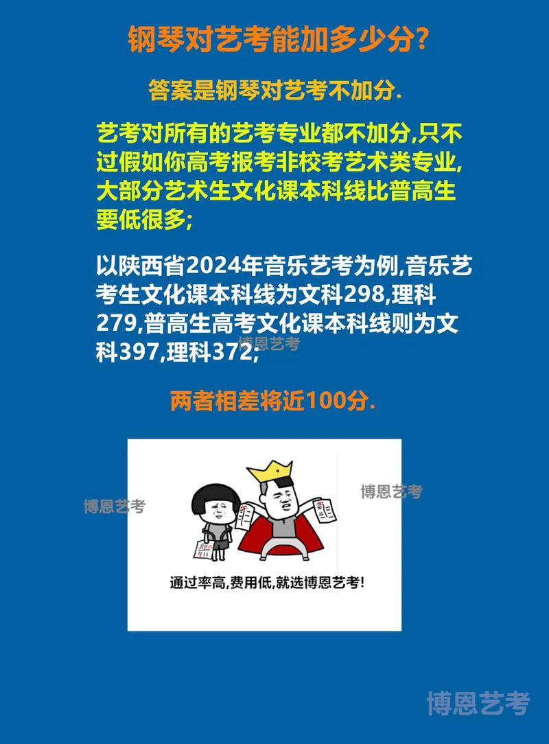 三年时间学钢琴可艺考