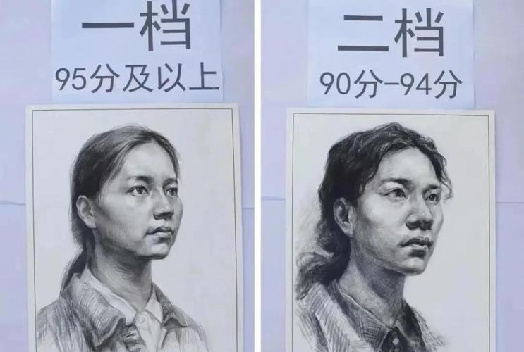 美术艺考一对一好不好