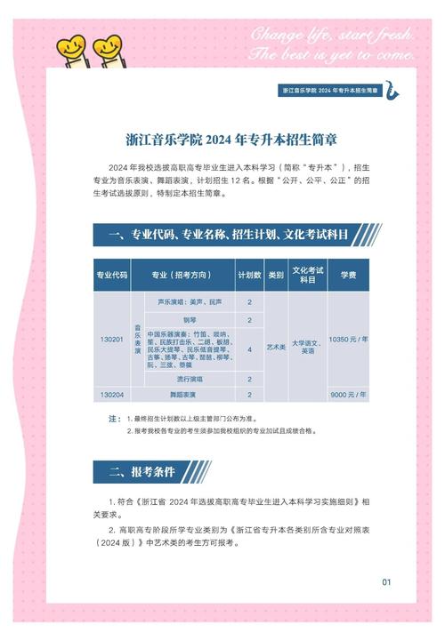 大专有音乐学这个专业吗