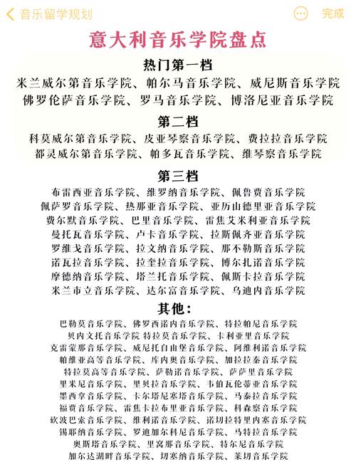 考意大利音乐学院的水平