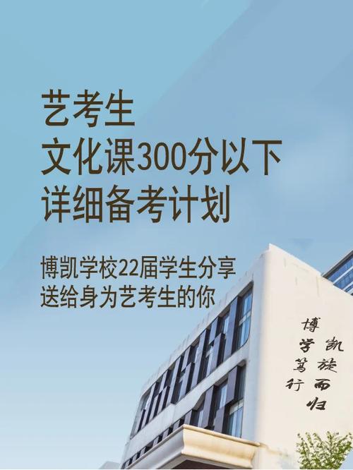 河南艺考文化课一本线