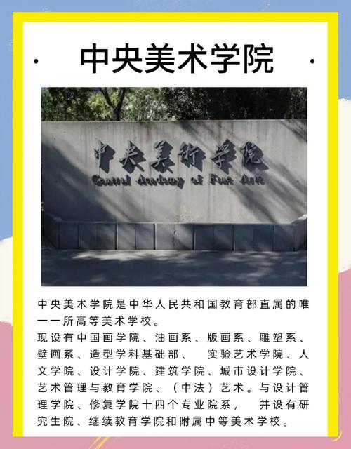 中央美术学院 怎么进