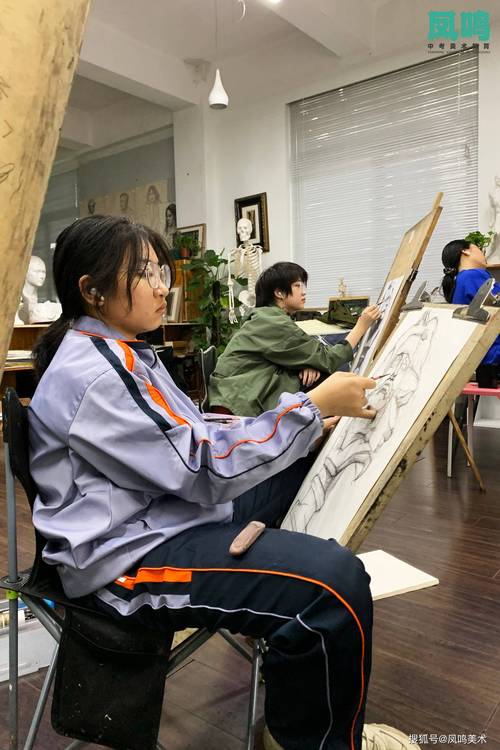 ra美术美院出名学生