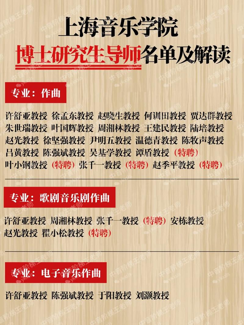 上海音乐学院老师在苏州