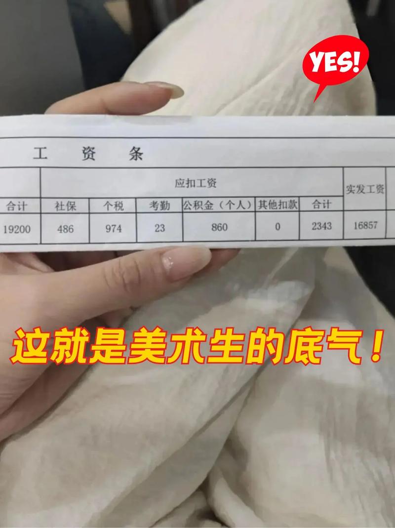 美术生高考班老师工资