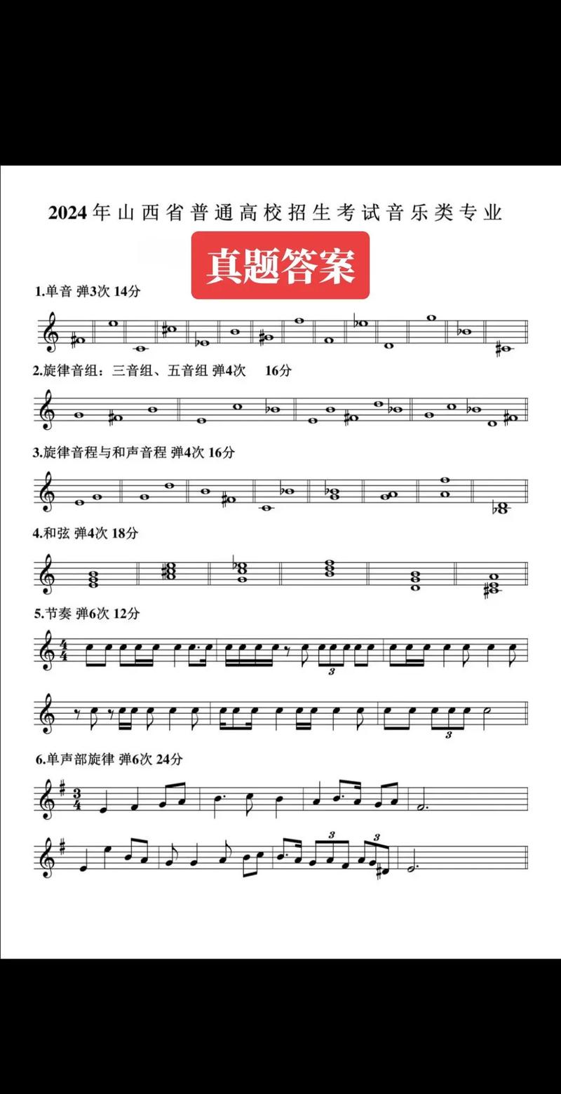山西省艺考音乐第一名