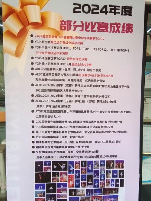 东莞南方舞蹈学校费用