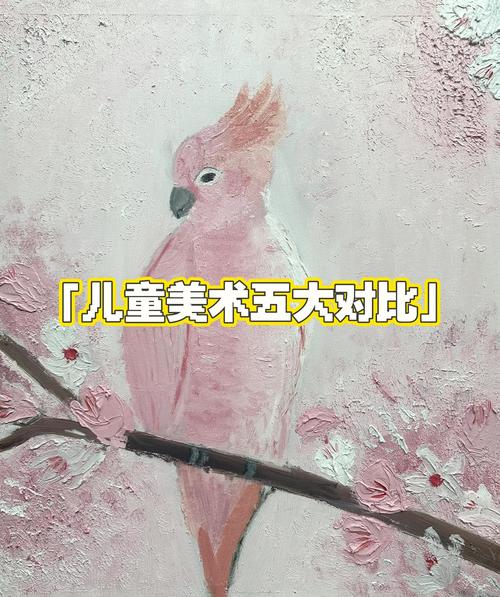 创意美术和画画的区别