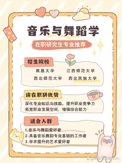 南昌大学音乐与舞蹈复试