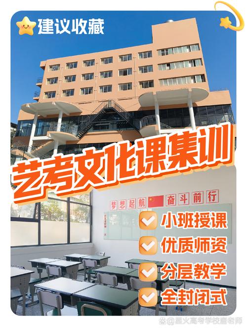 如何开一家艺考培训班