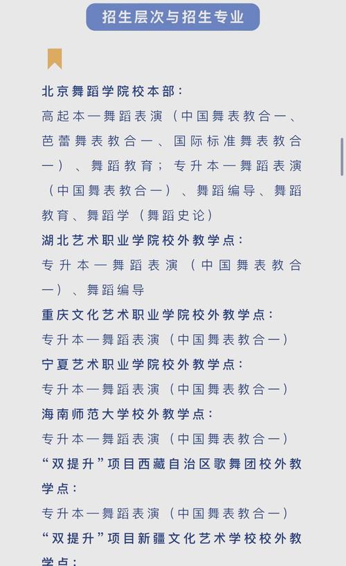 哈尔滨舞蹈学院专升本