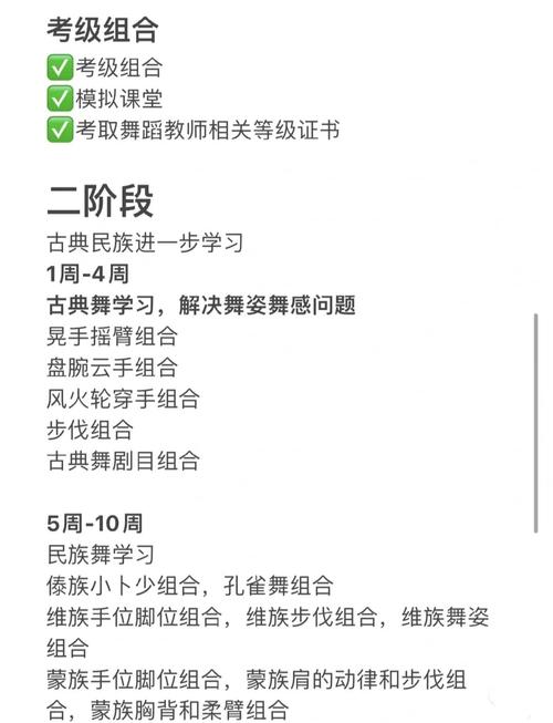 舞蹈培训学校学习内容