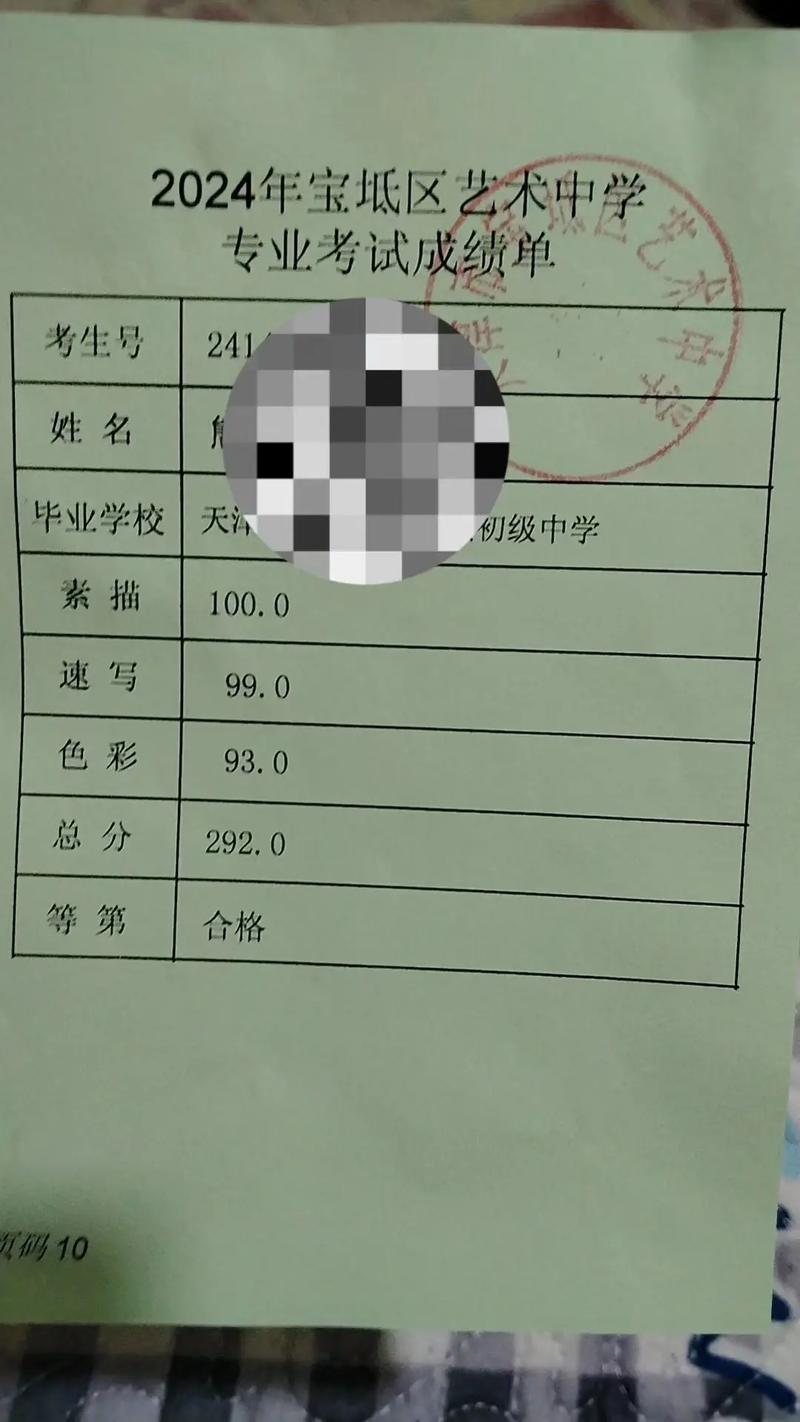 阿坝美术教师笔试成绩