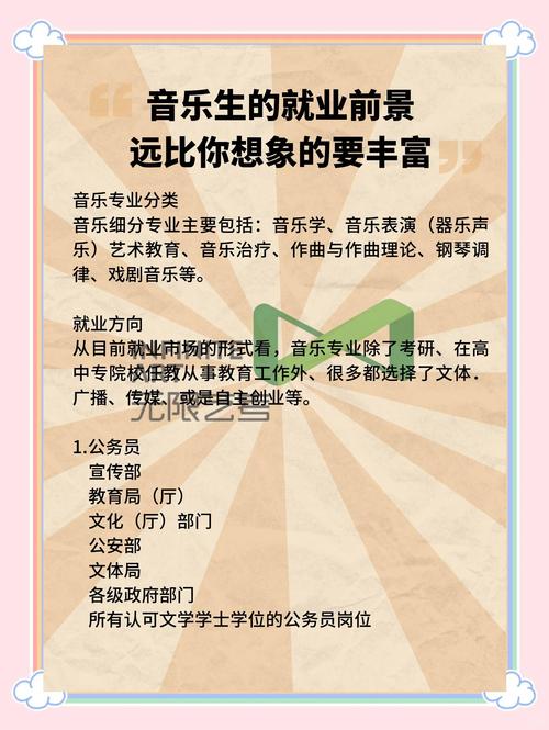 贵州音乐学校有哪些专业