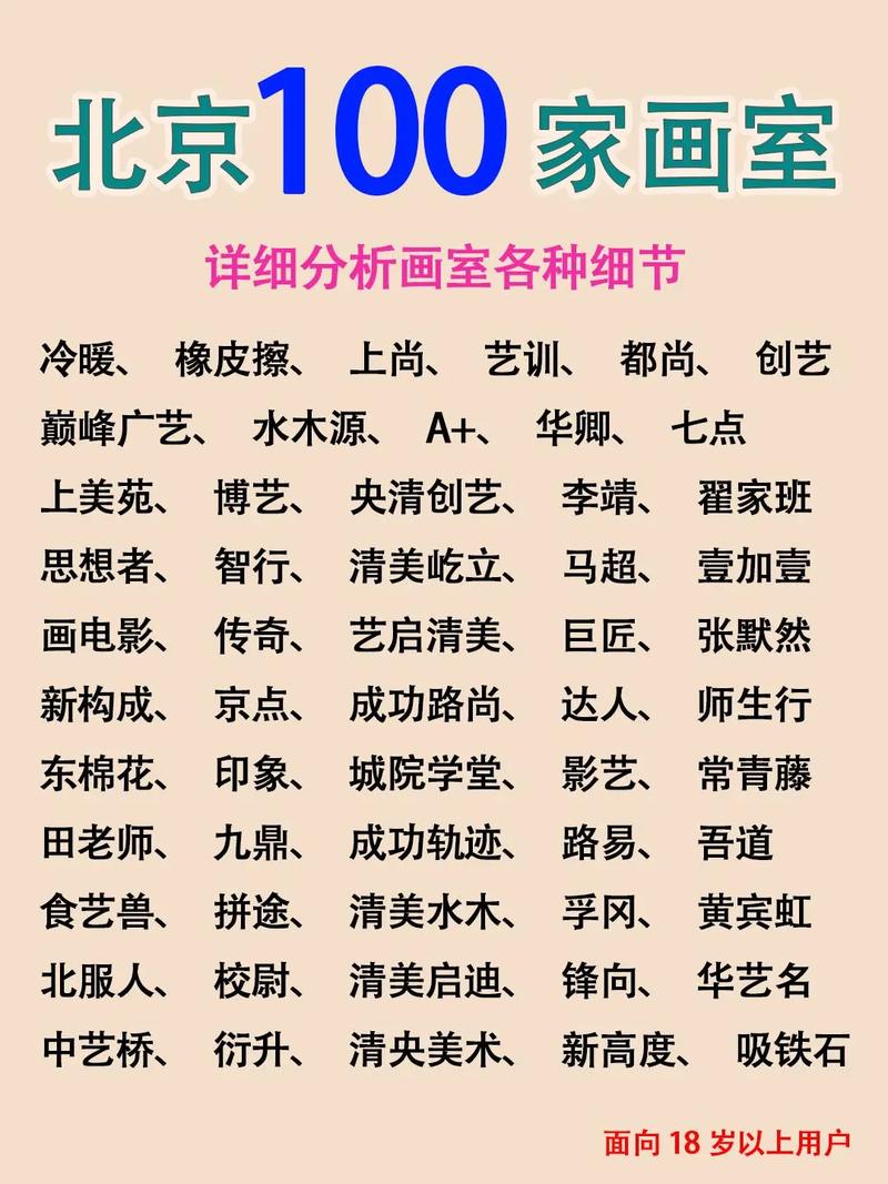 北京十大排名艺考培训