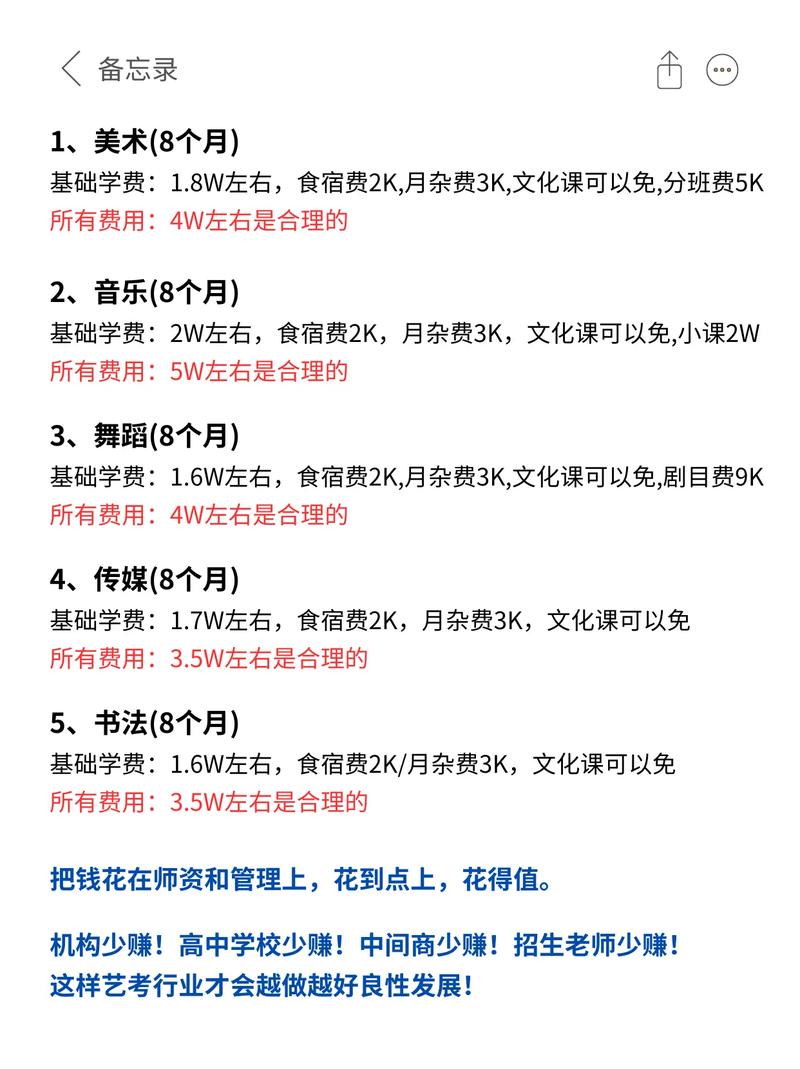 锦州一节艺考课多少钱