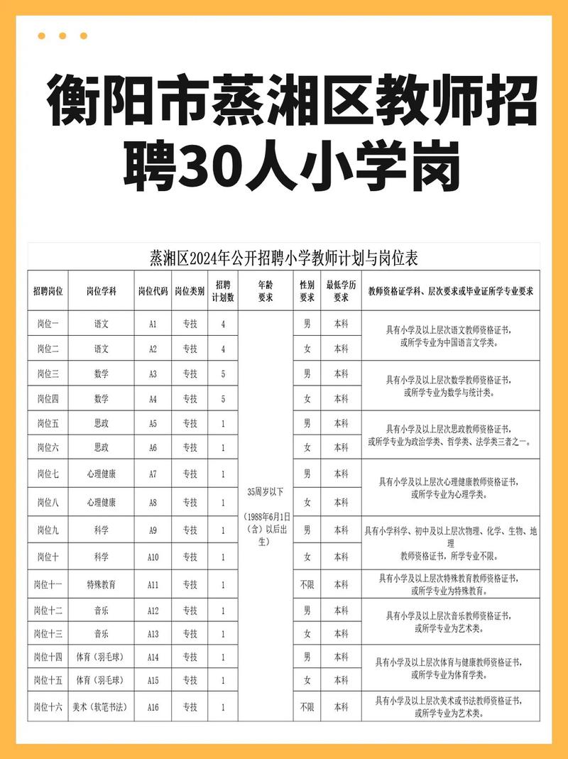 长沙市音乐老师招聘信息