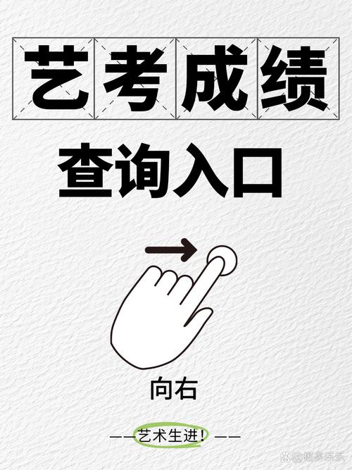 四川省艺考排名怎么查