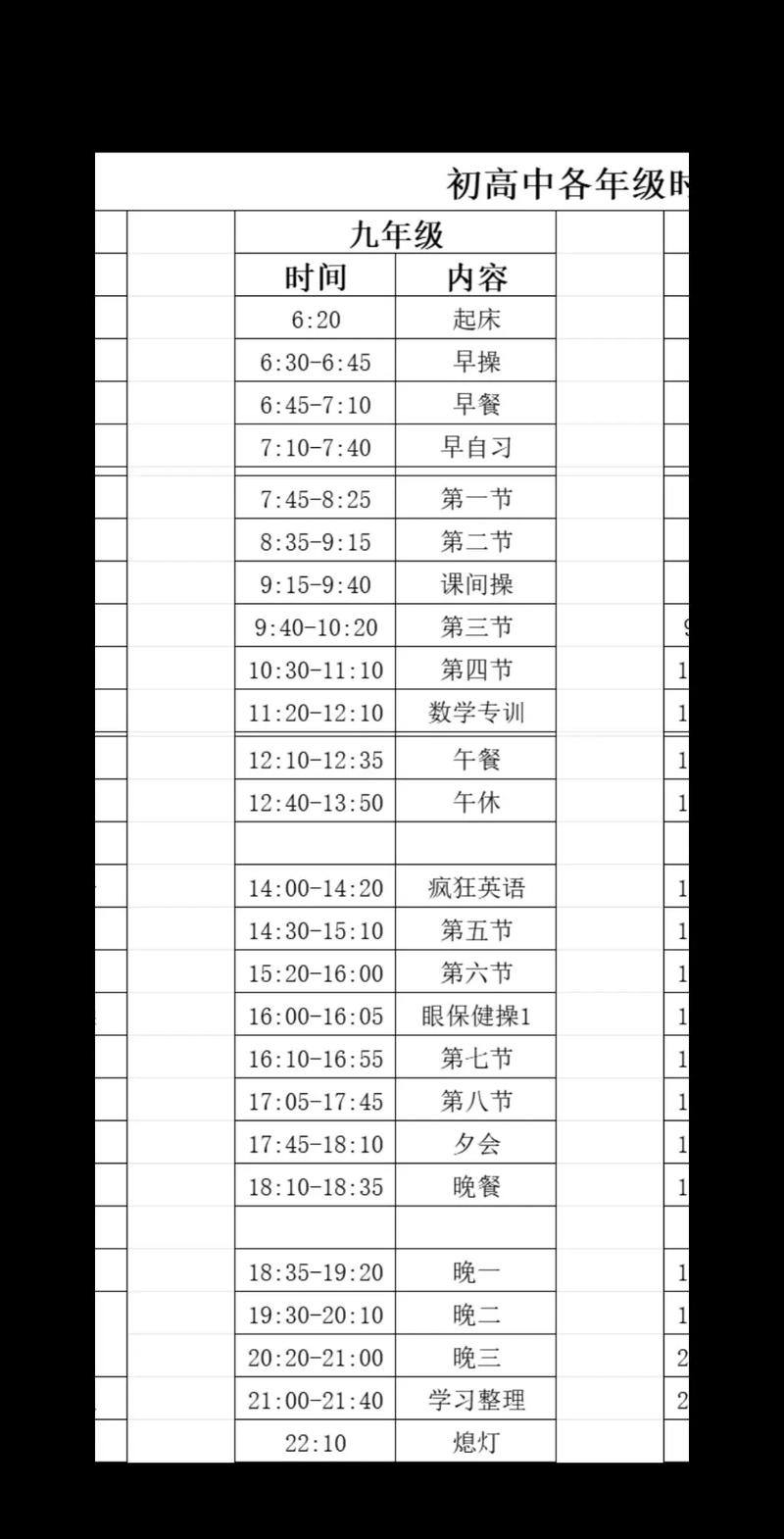 初中一般什么时候艺考