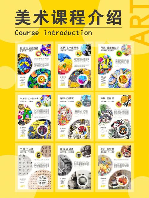 少儿美术课程研发特点