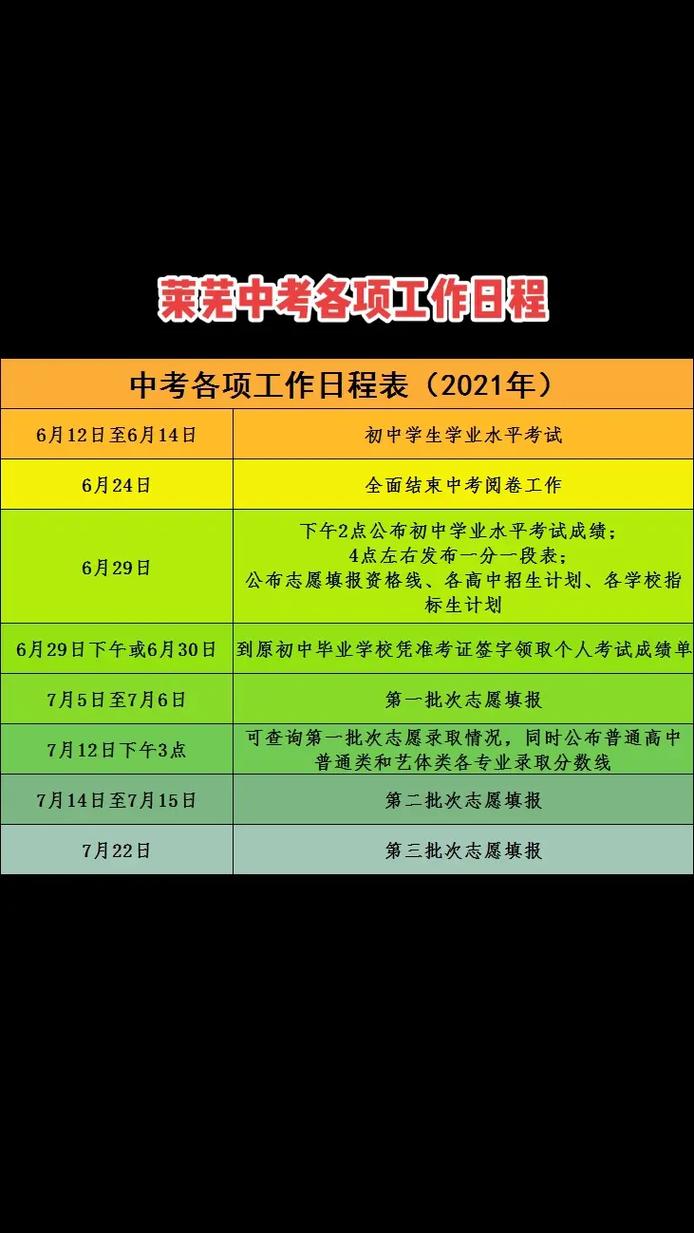 中考艺考唱十年可以吗