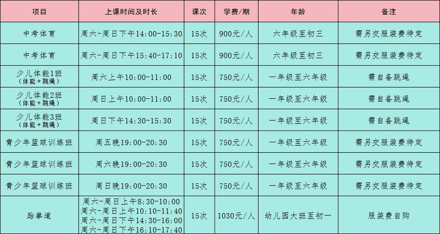 江西宜春舞蹈学校报名
