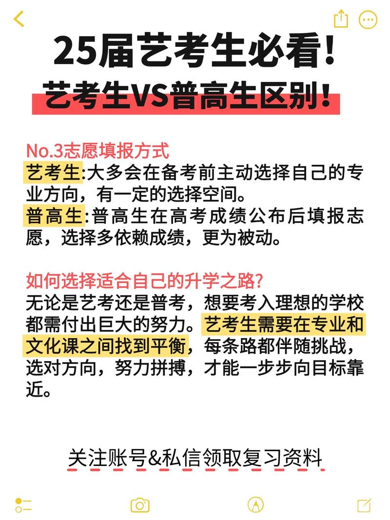 怎么选艺考文化一对一