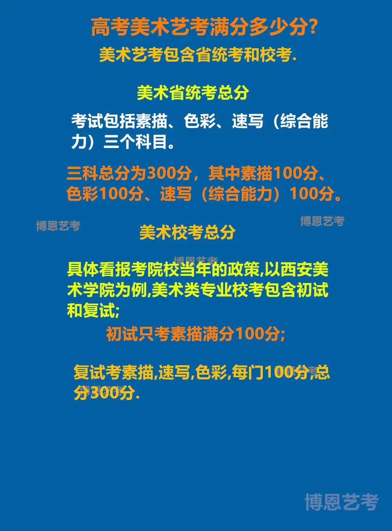 美术校考高考成绩要求