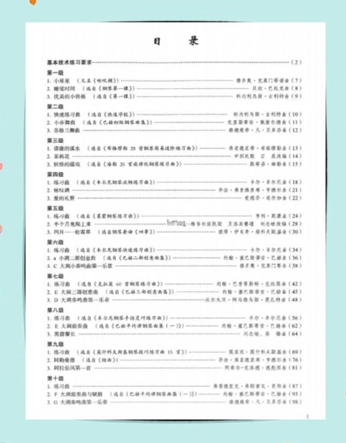 上海音乐学院 考级等级