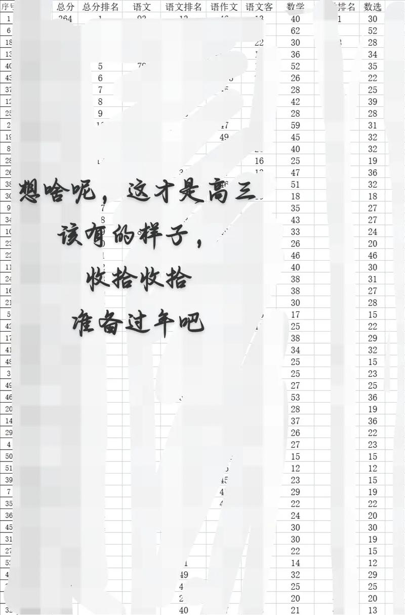 美术生高考不考数学吗