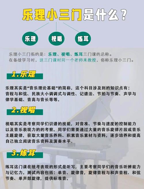艺考小三门什么时候学
