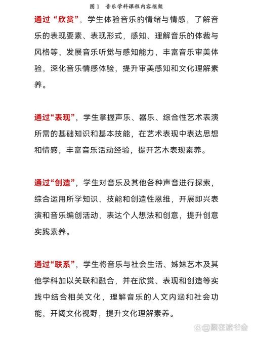 音乐培训的教学课程介绍