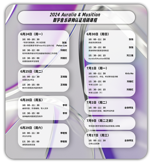 音乐培训的教学课程介绍