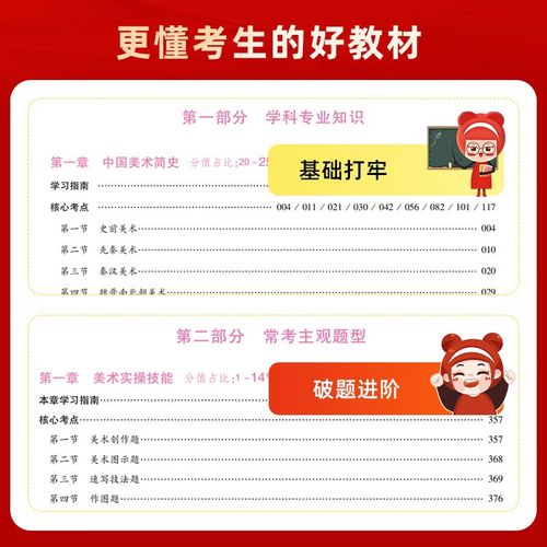 2025美术招教真题