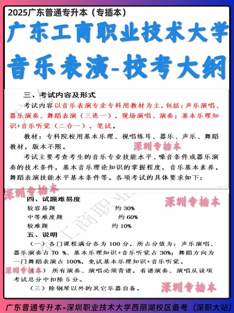 广东专插本音乐2025