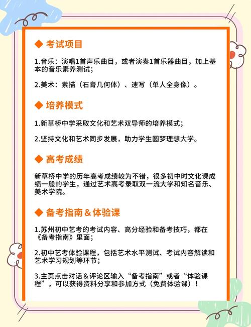 艺考面试不合格怎么办