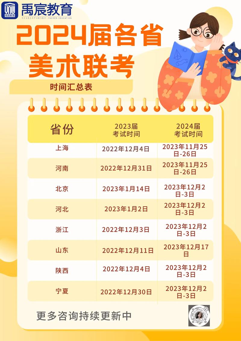 河北美术联考具体时间