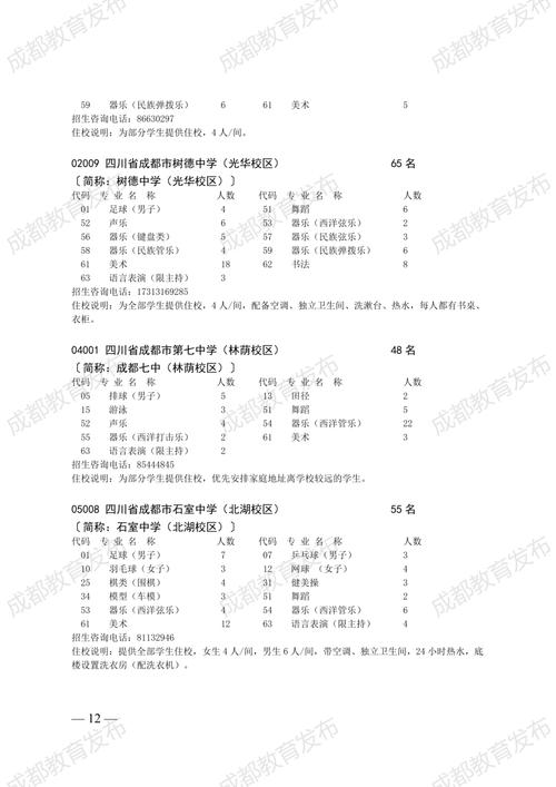 四川省2025艺考网