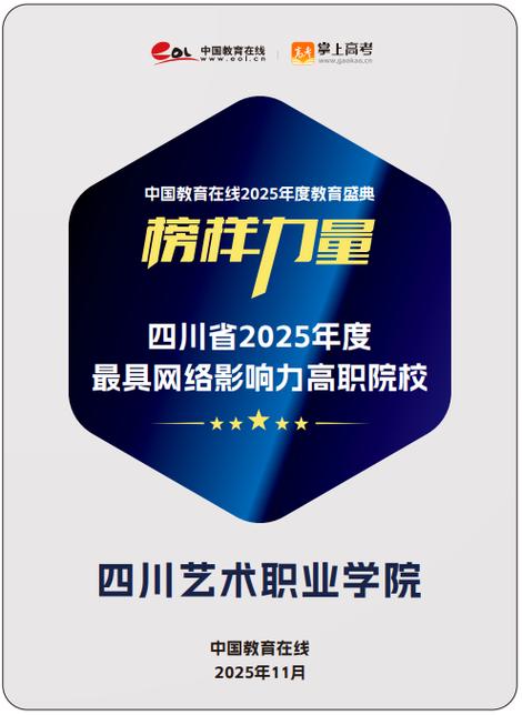 四川省2025艺考网