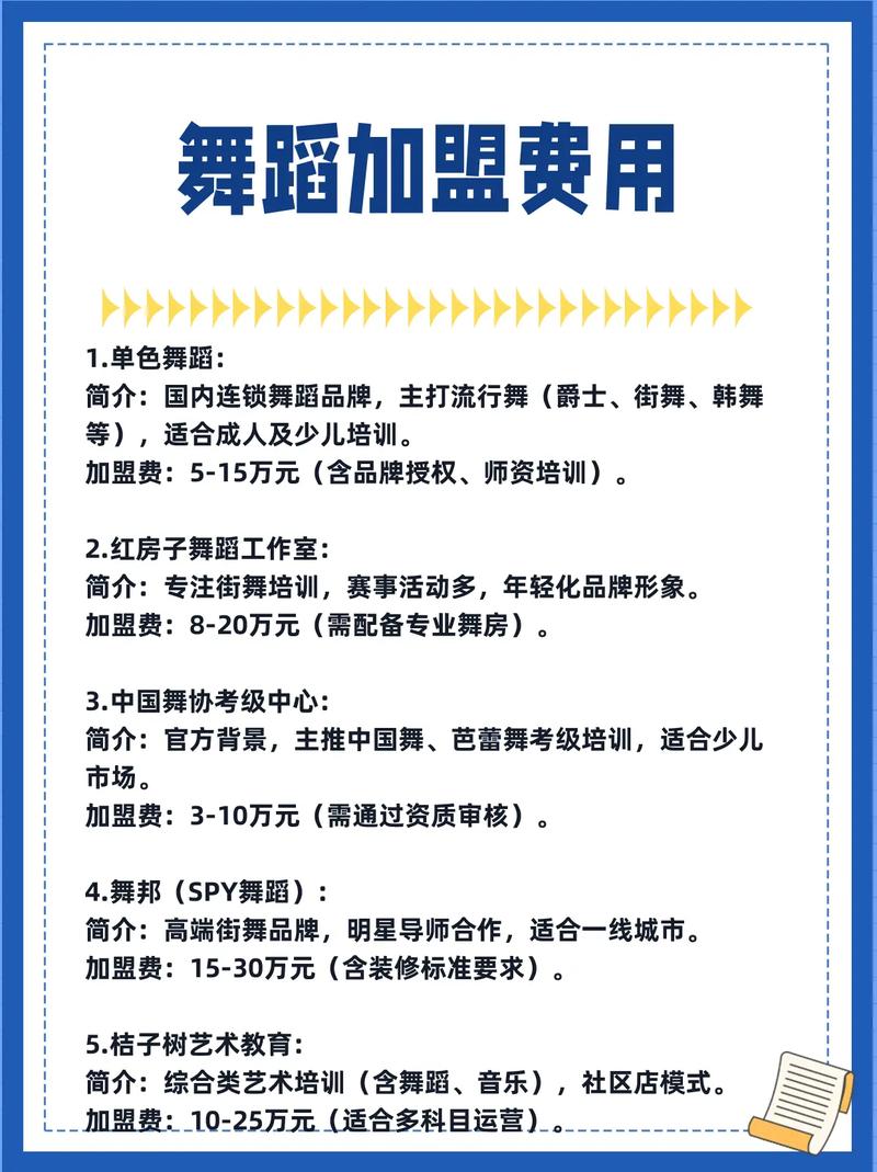 舞蹈培训如何收费标准