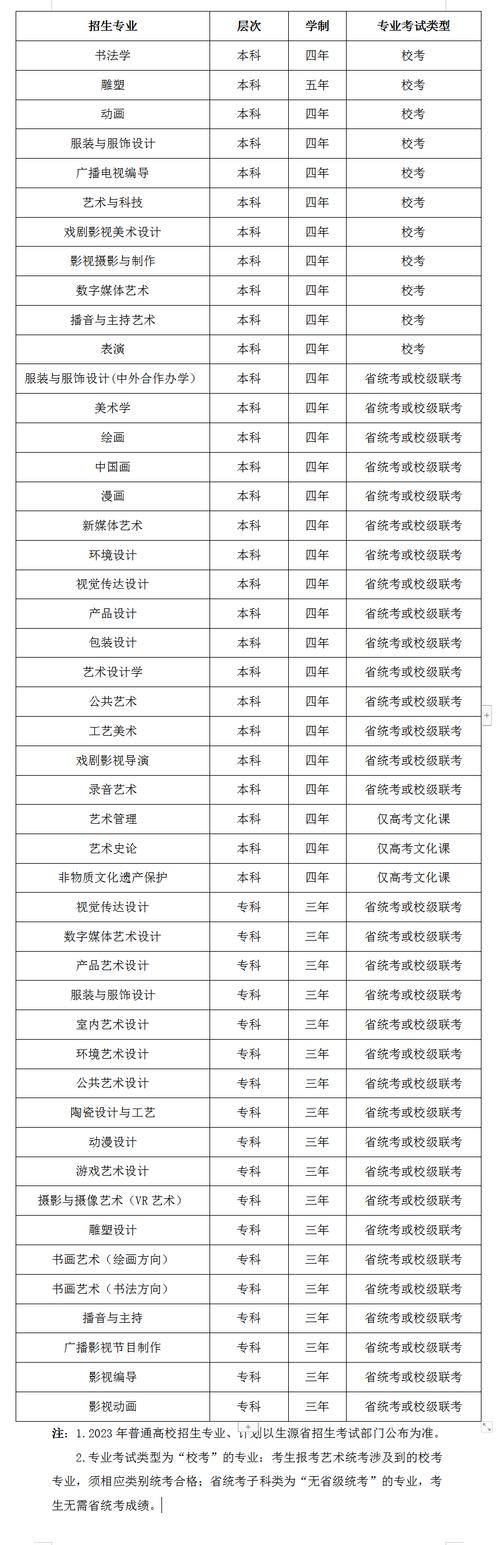 河北美院美术学费多少