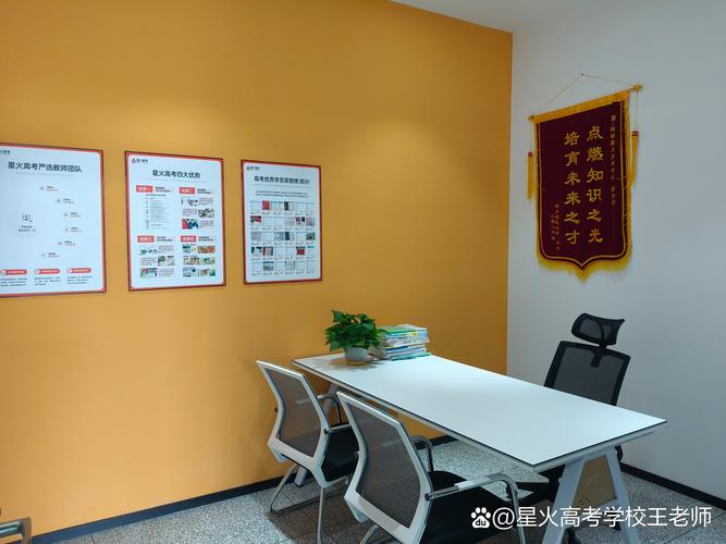 四川艺考的培训学校好