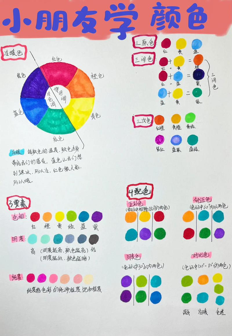 没有美术基础能学色彩