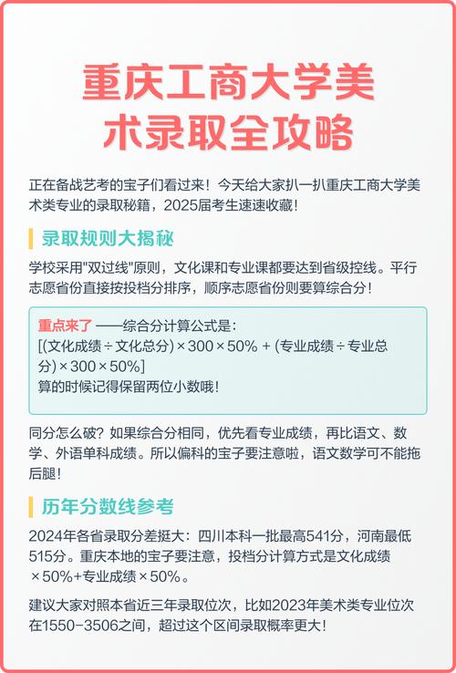 重庆工商美术招生情况