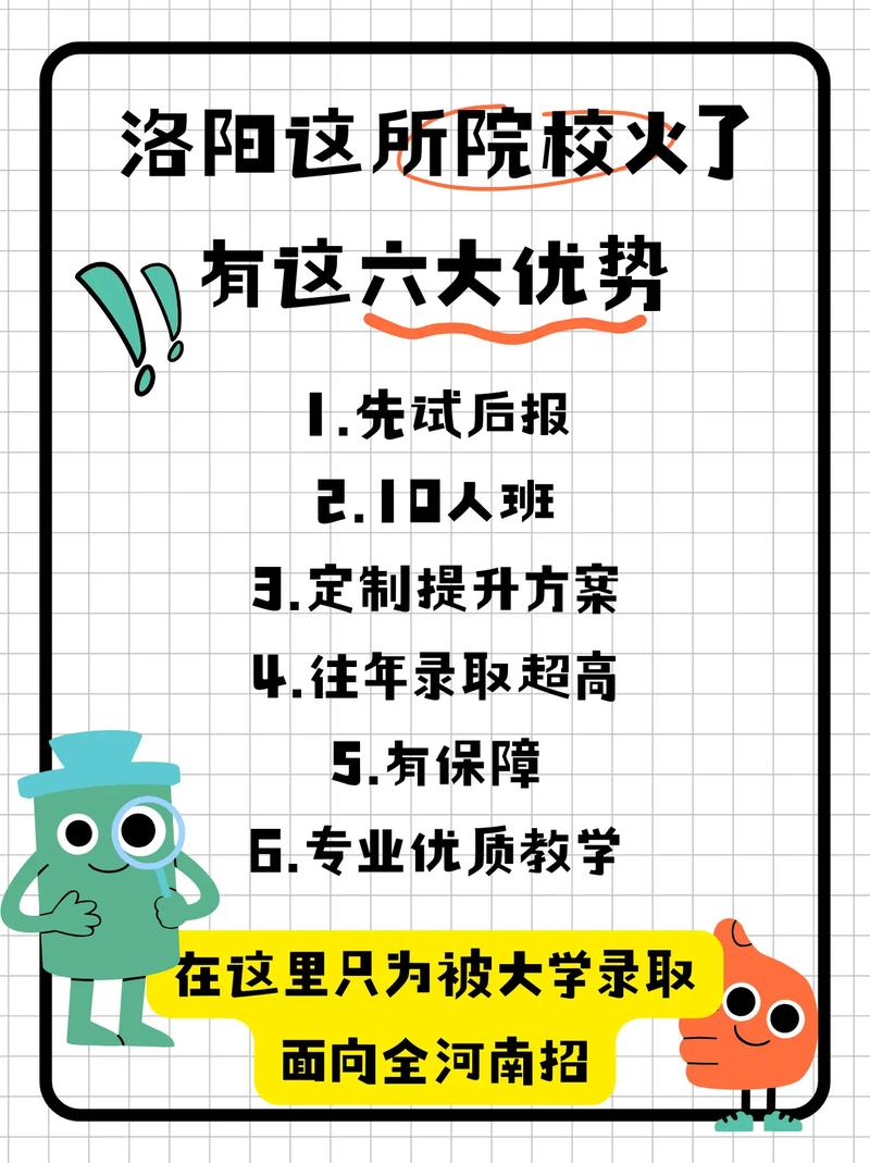 洛阳市高考艺考培训班