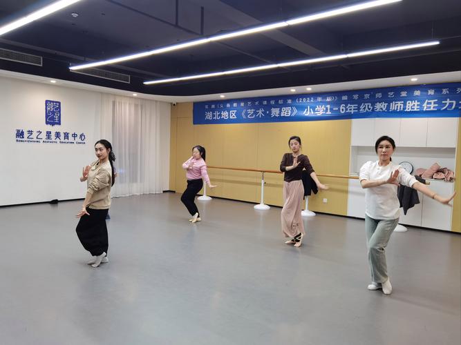 宁波舞蹈协会培训学校