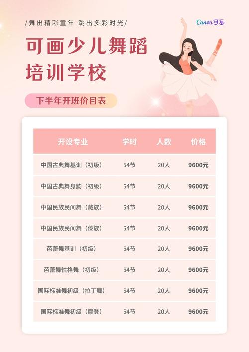 铁岭舞蹈学校收费标准